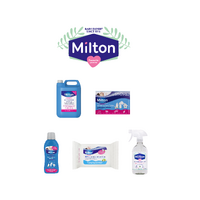 Milton Anti-Bacterial Solution