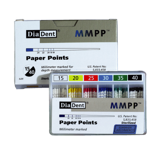 Millimeter Marked Paper Points - Slide Pack