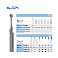 Prima Steel Burs (Round) RA - 6pcs #6